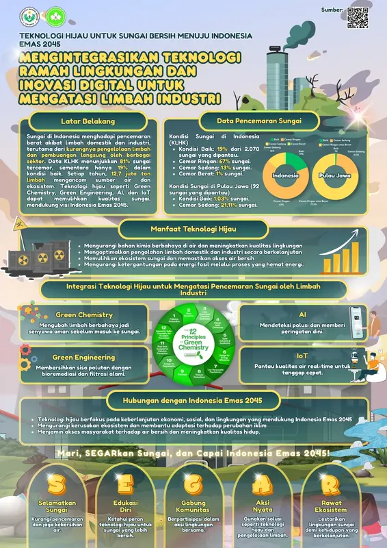 Eco-Friendly Tech Infographic