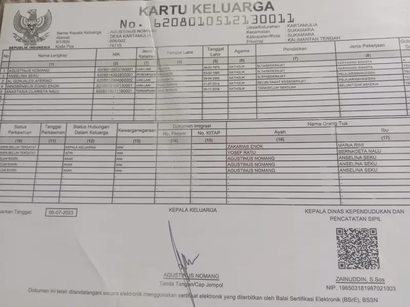 Indonesian Family Registration Document