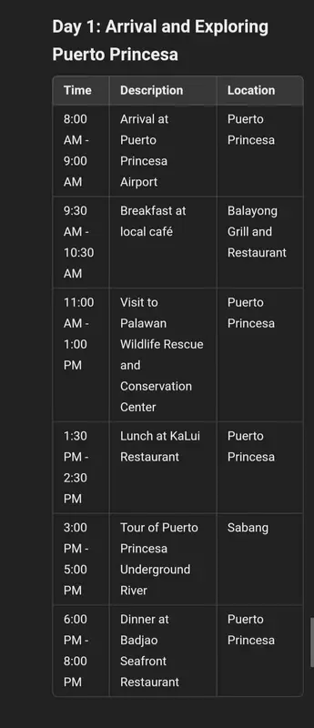 Itinerary Day 1 Puerto Princesa