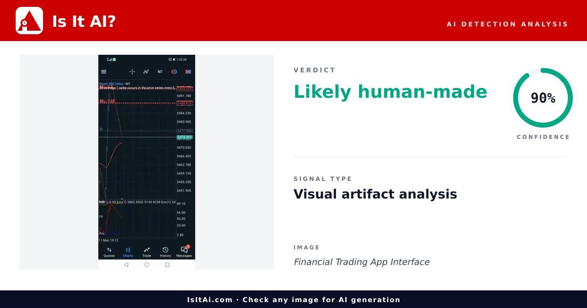 Financial Trading App Interface - Is It AI?