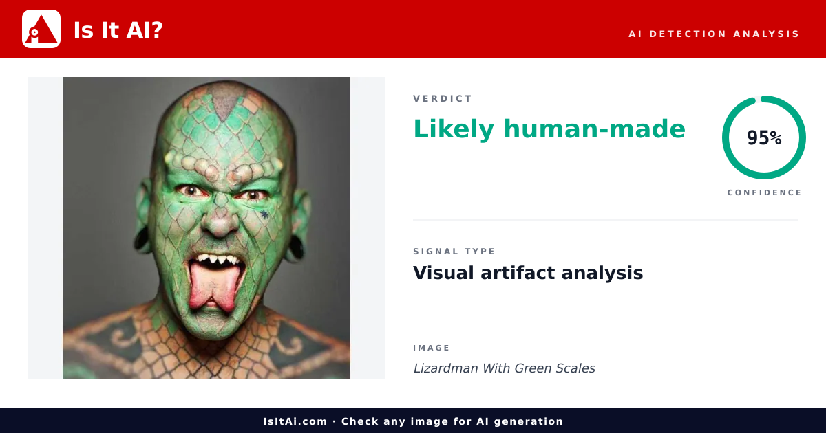 Lizardman With Green Scales - Is It AI?