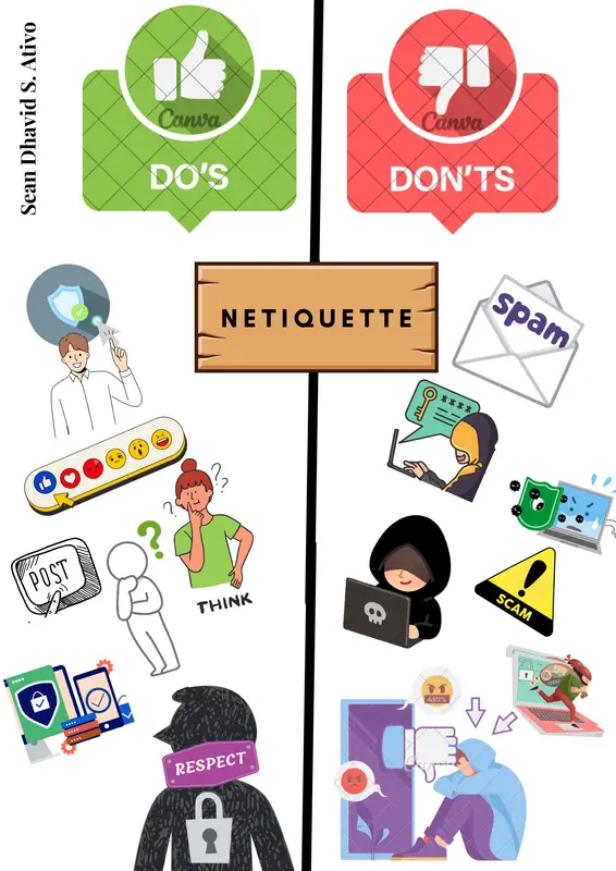 Online Etiquette Infographic