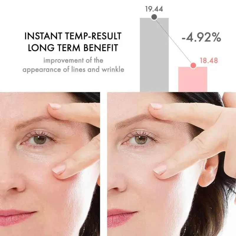 Wrinkle Reduction Before And After