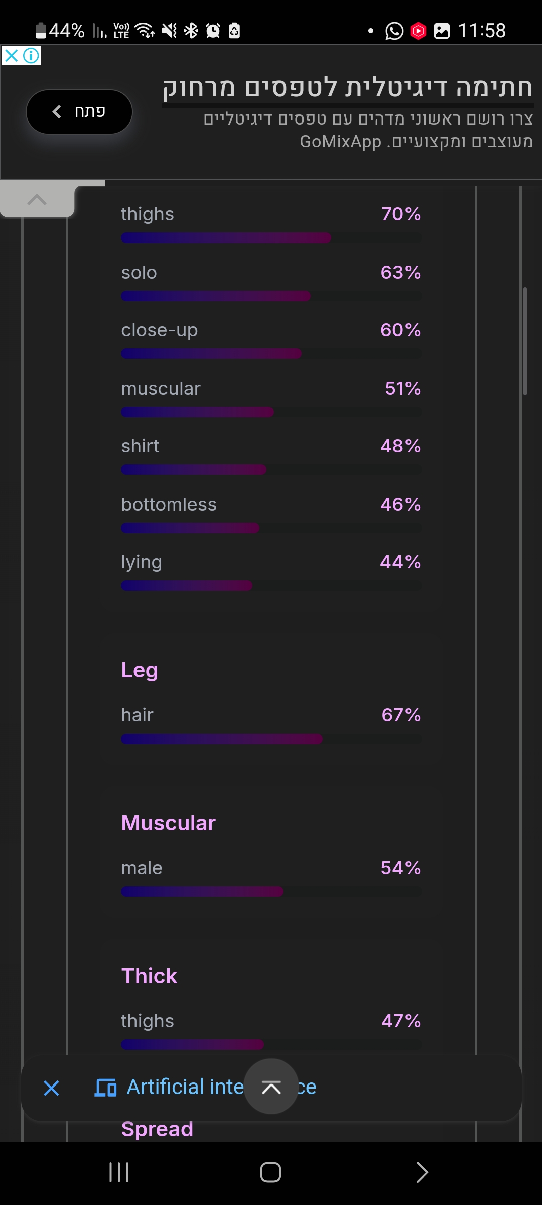 Analyzed Image